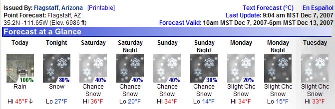 december-rain-snow.JPG