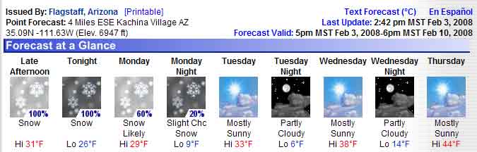 feb3rd-weather2.jpg